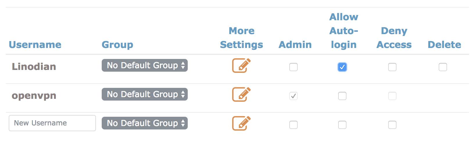 OpenVPN Autologin. OpenVPN Autologin.